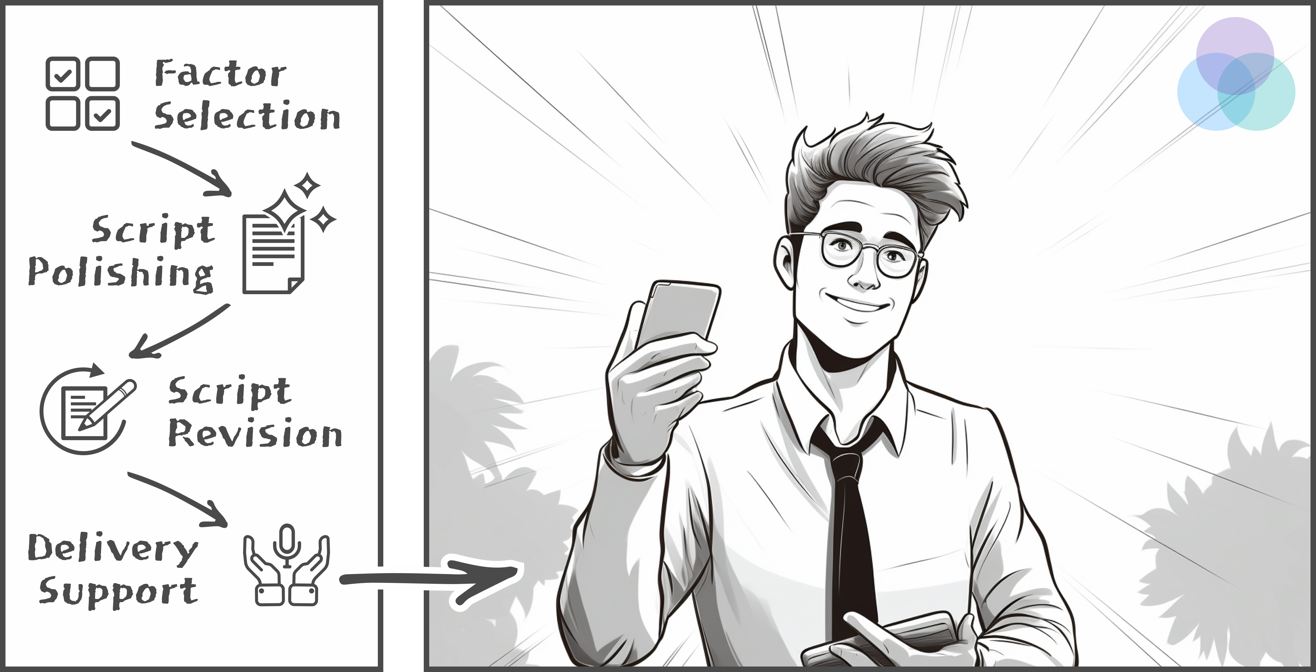 <em>Trinity</em>: Synchronizing Verbal, Nonverbal, and Visual Channels to Support Academic Oral Presentation Delivery