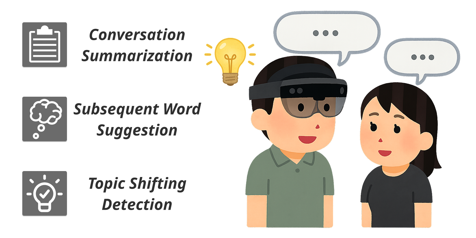 <em>Understood</em>: Real-Time Communication Support for Adults with ADHD Using Mixed Reality